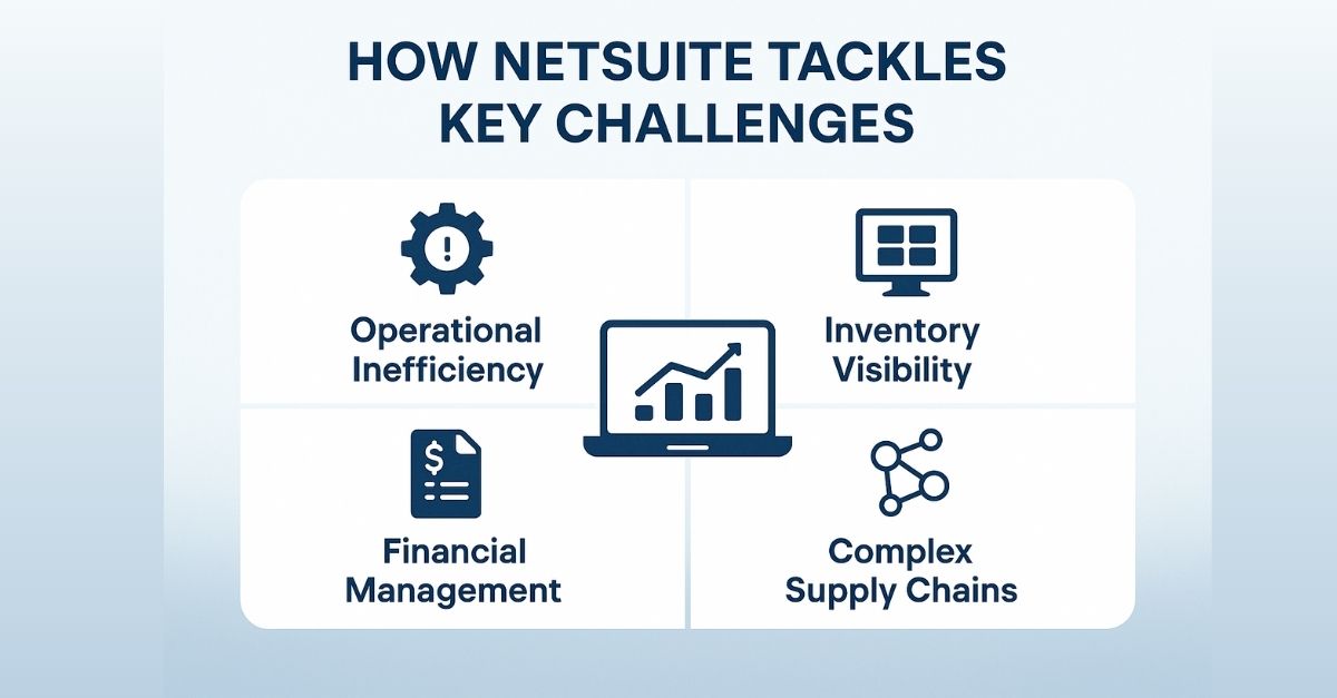 How NetSuite Tackles Key Challenges