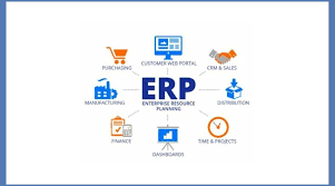 Understanding the Benefits and Features of Enterprise Resource Planning (ERP)